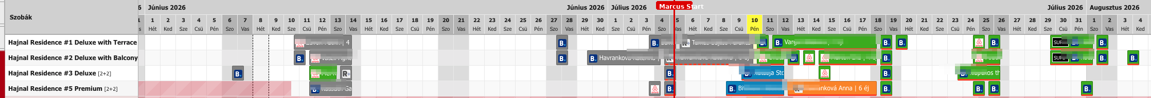 Production booking calendar from a live property after activating Marcus AI Pricing. Guest names anonymized.